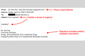 Example illustrating phishing email